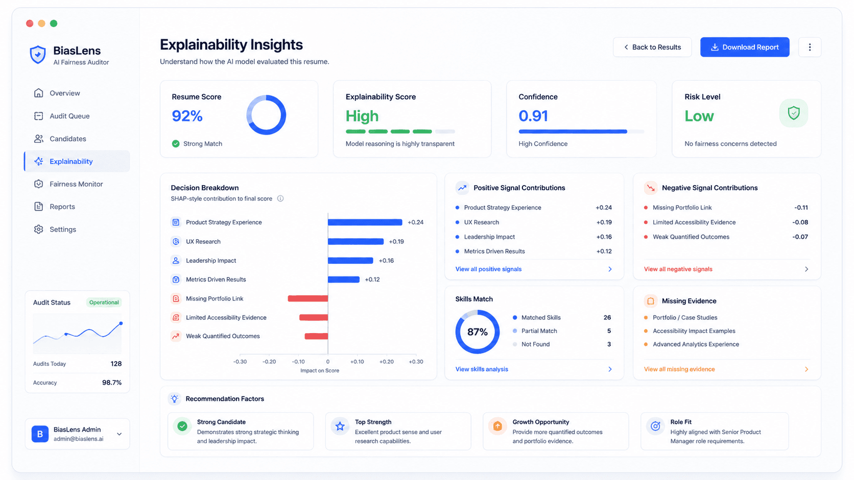 BiasLens explainability insights dashboard