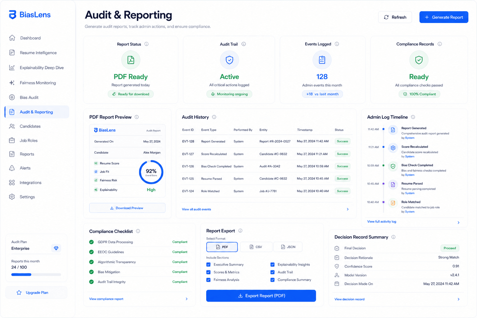 BiasLens audit and reporting dashboard